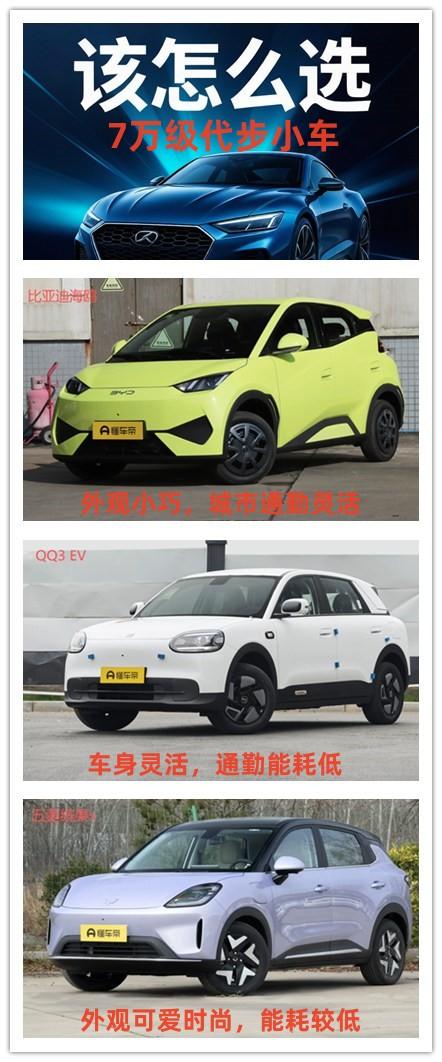 想要用7万左右的预算购买一辆能耗极低的代步小车，该如何选择？有三款汽车可供新手参