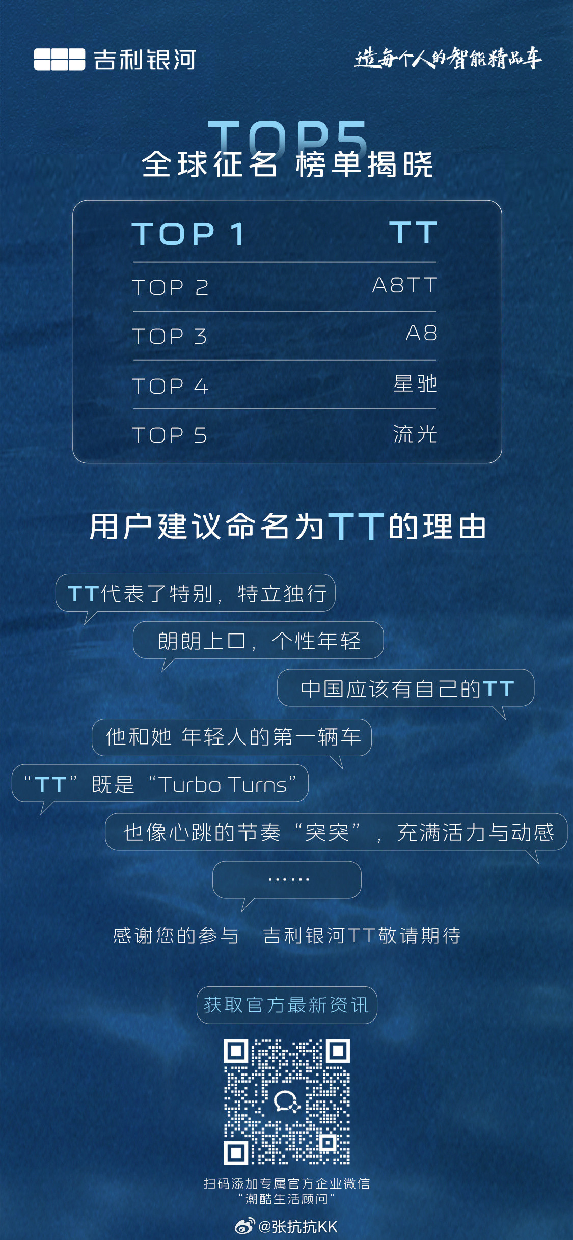 吉利银河TT来了这台全新C级纯电运动轿车名字定了：银河TT。这个名字是用户共创