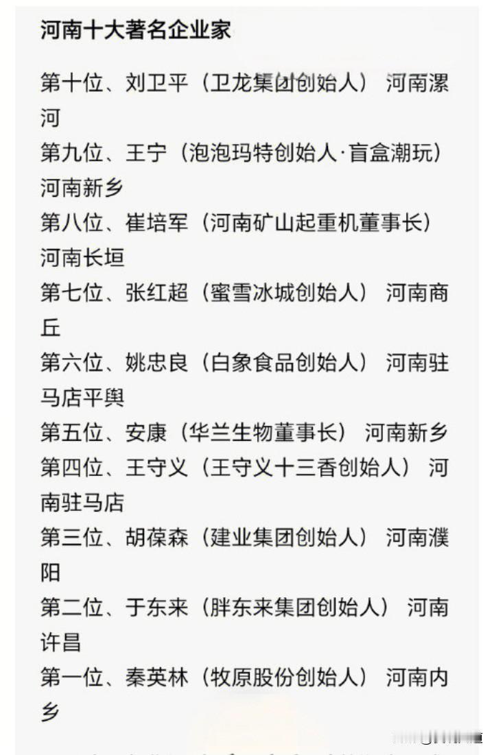 广大的河南友友们，你们对这个排名有何看法？里面有不少知名大佬呢。