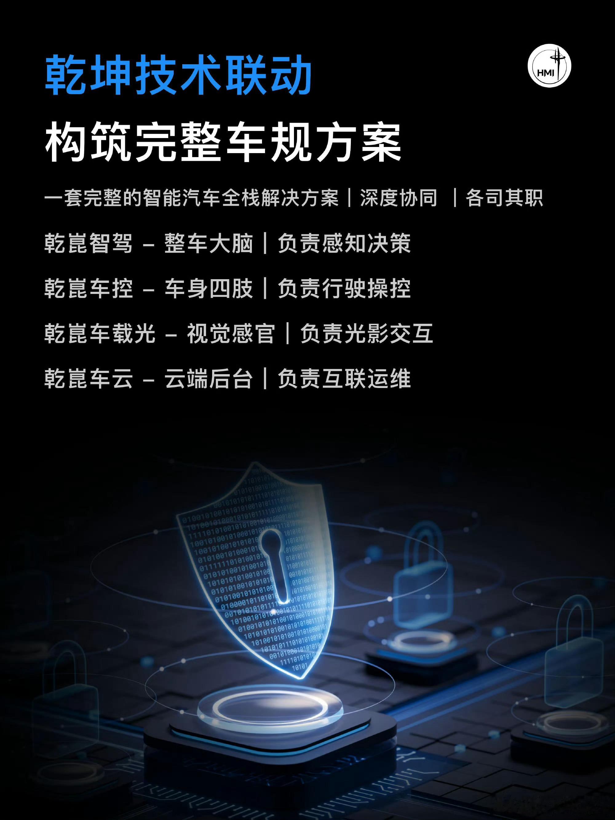 华为乾崑最全技术在奕境100%搭载奕境首款车型重磅来袭，原生全栈融入华为乾崑全套