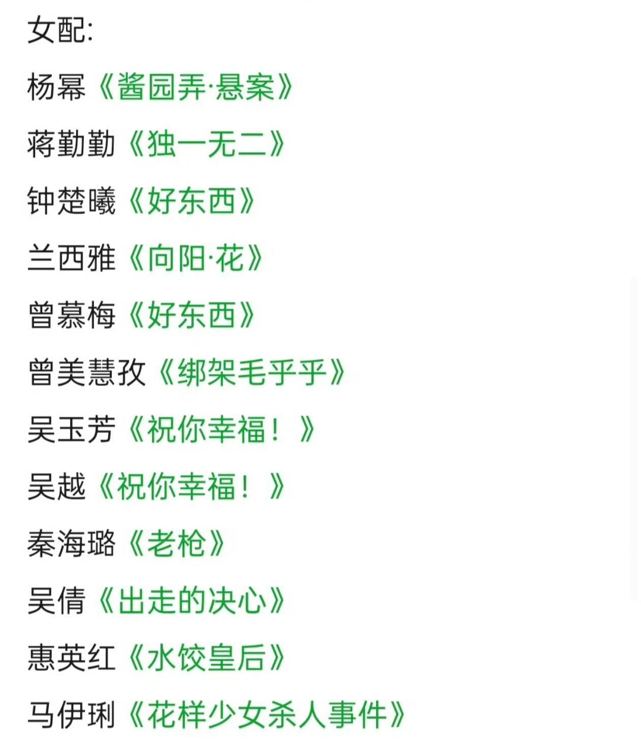 2025金鸡奖提名预测​​​