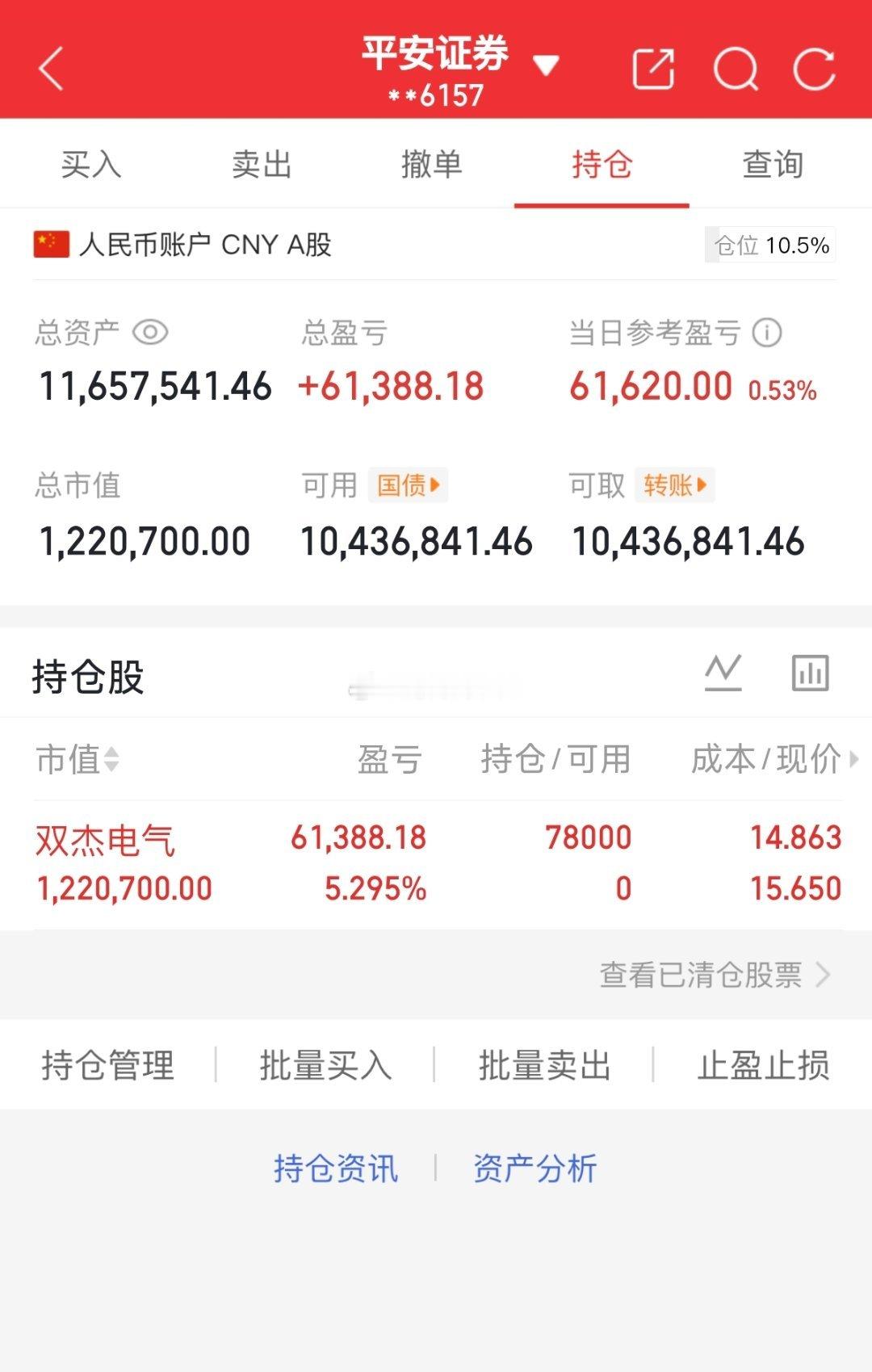 买$双杰电气sz300444$，新年的第一天开盘稳拿一血，谢谢支持陶陶的关注