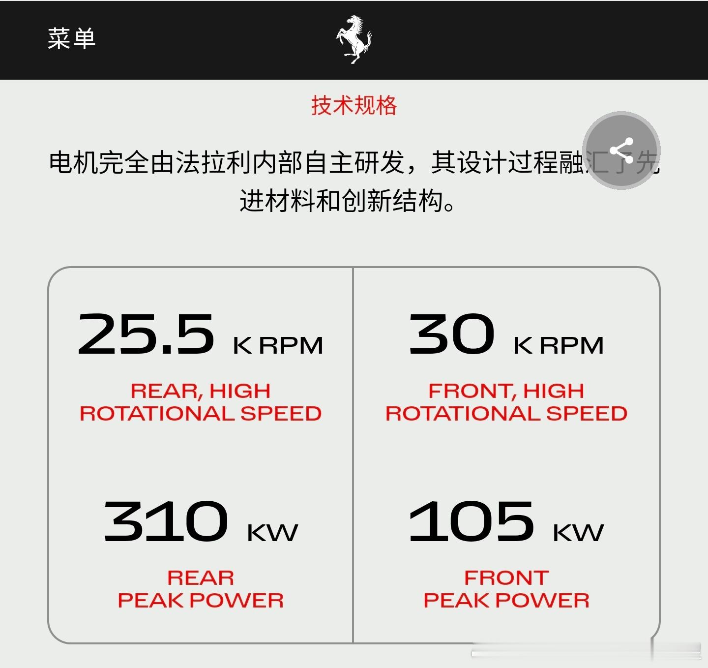 法拉利跌超13%拿个汉Lev猴版的车子出来不崩才怪说四电机四电机加起来1