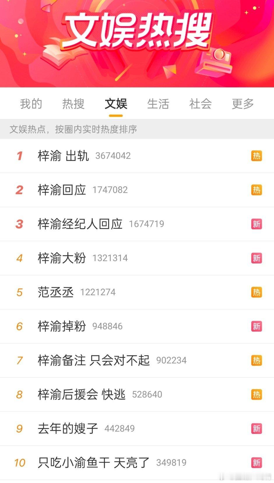 梓渝出轨会风沙风沙风沙吗吗？？？​​​