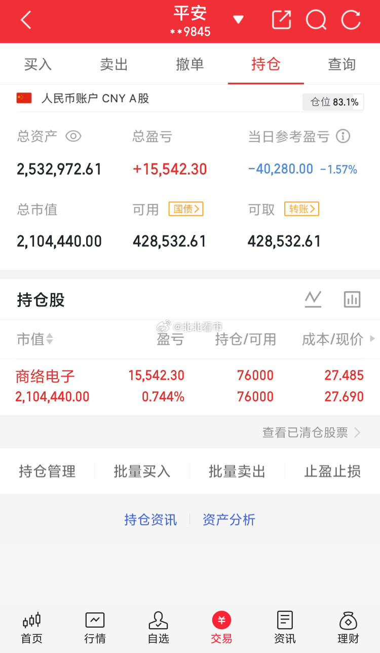 本金100万实盘记录，开启第76天继续持有：商络电子宇树中签堪比中彩票