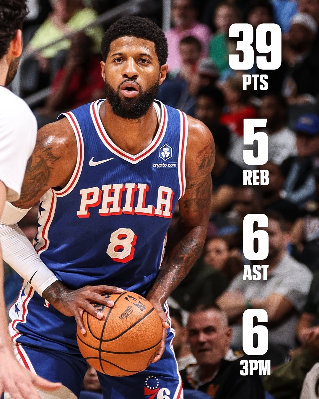 保罗·乔治近四场比赛数据：场均28.0分场均7.0篮板场均3.5助攻场均3.0抢