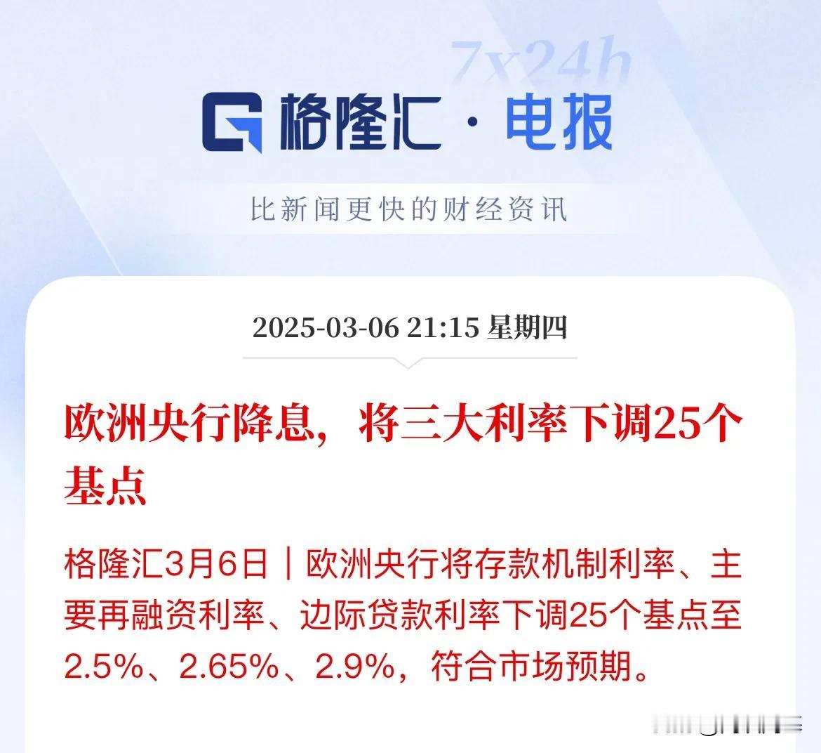 降息了，欧洲央利率决议公布！符合市场预期，下调25个基点欧元区欧洲央行主要再