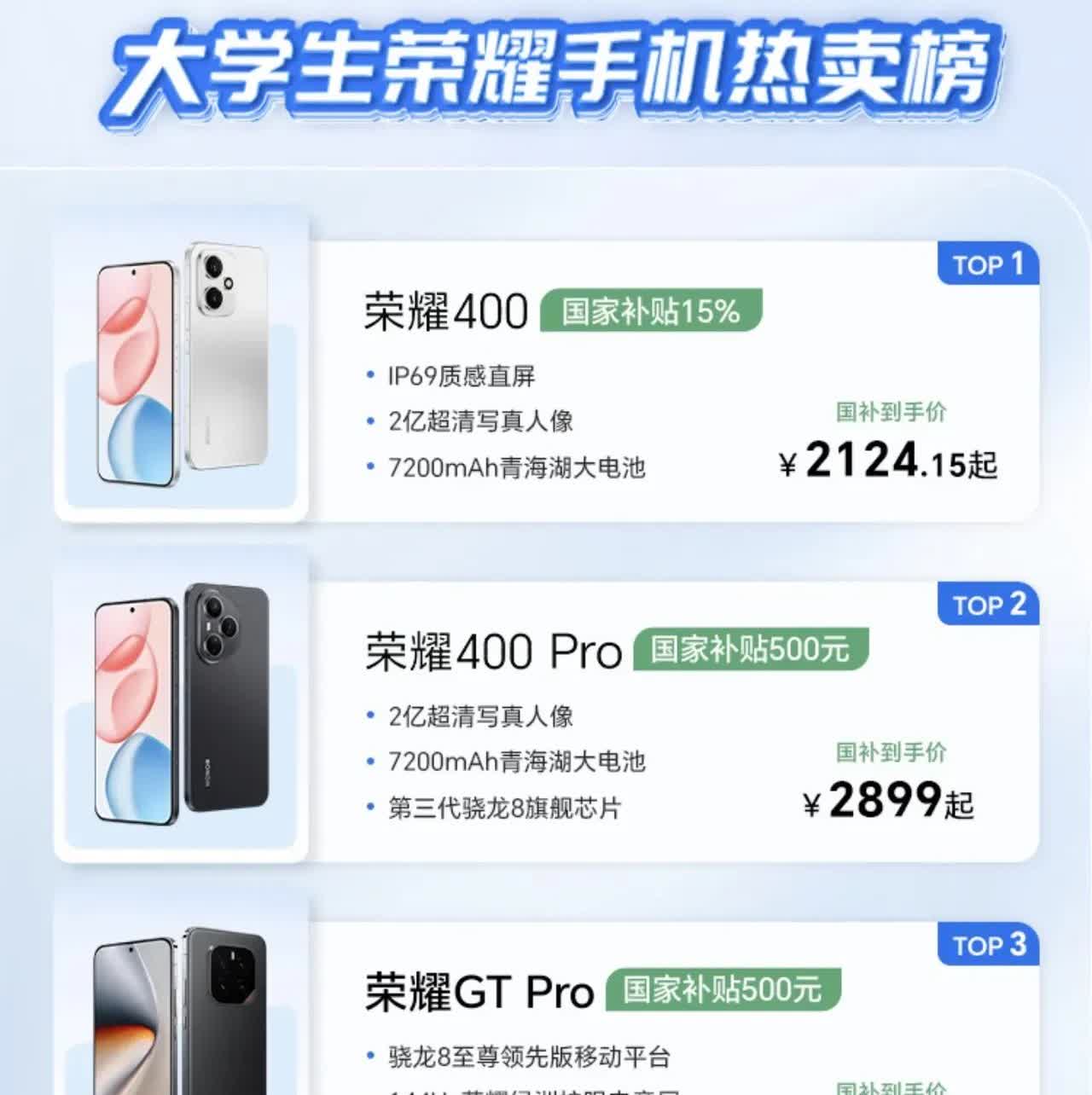 大学生热抢！荣耀手机这几款霸榜，补贴力度超香！热卖榜Top1是荣耀400