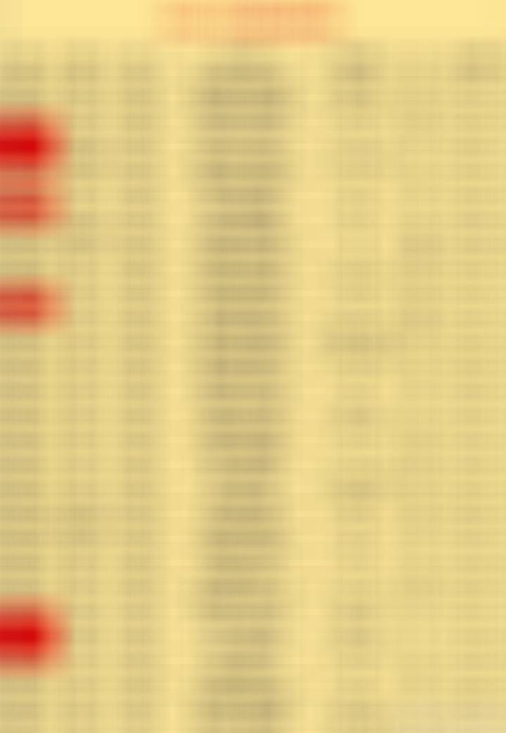 今日初步参考，前段时间在泰国旅游，没带电脑就一直没更新。单子每天都有的，记得私信