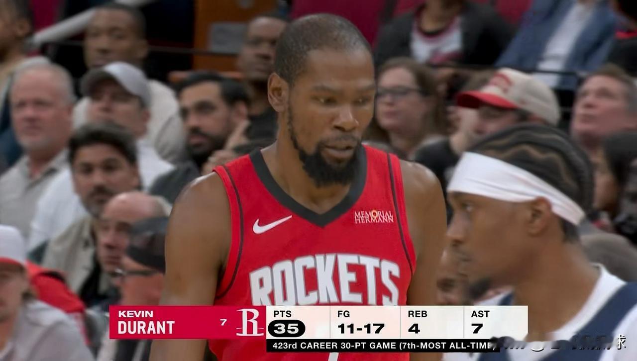 恭喜火箭巨星杜兰特怒砍赛季新高的39分！在今天火箭主场以110：105力克森林狼