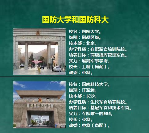 国防大学和国防科技大学有何区别，哪个级别高？哪个实力强。这应该是老生常谈的话