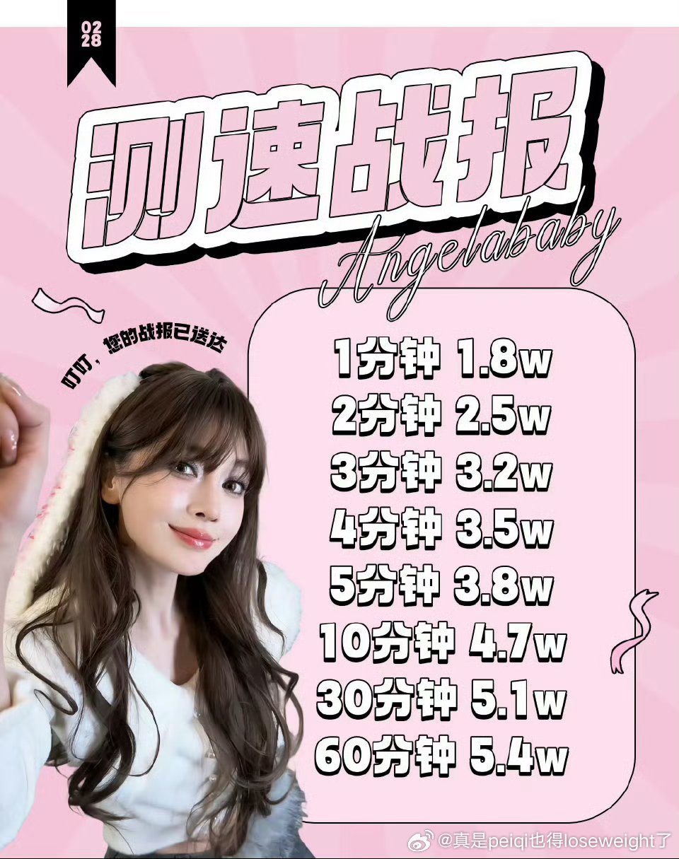 网红咖这些又有何用