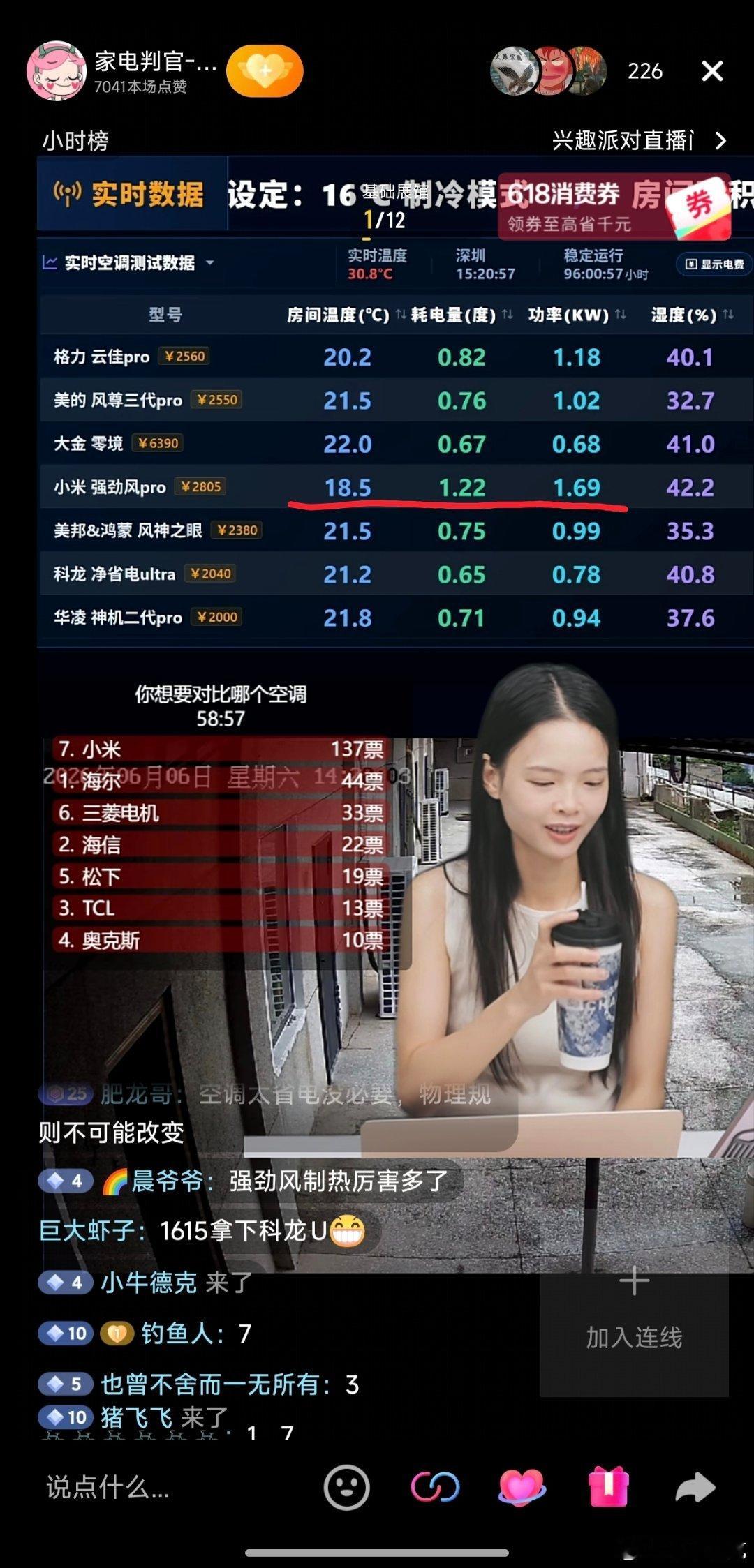 小米巨省电强劲风，太作弊了，同样是1.5匹，凭什么你那么优秀？目标温度16℃，目
