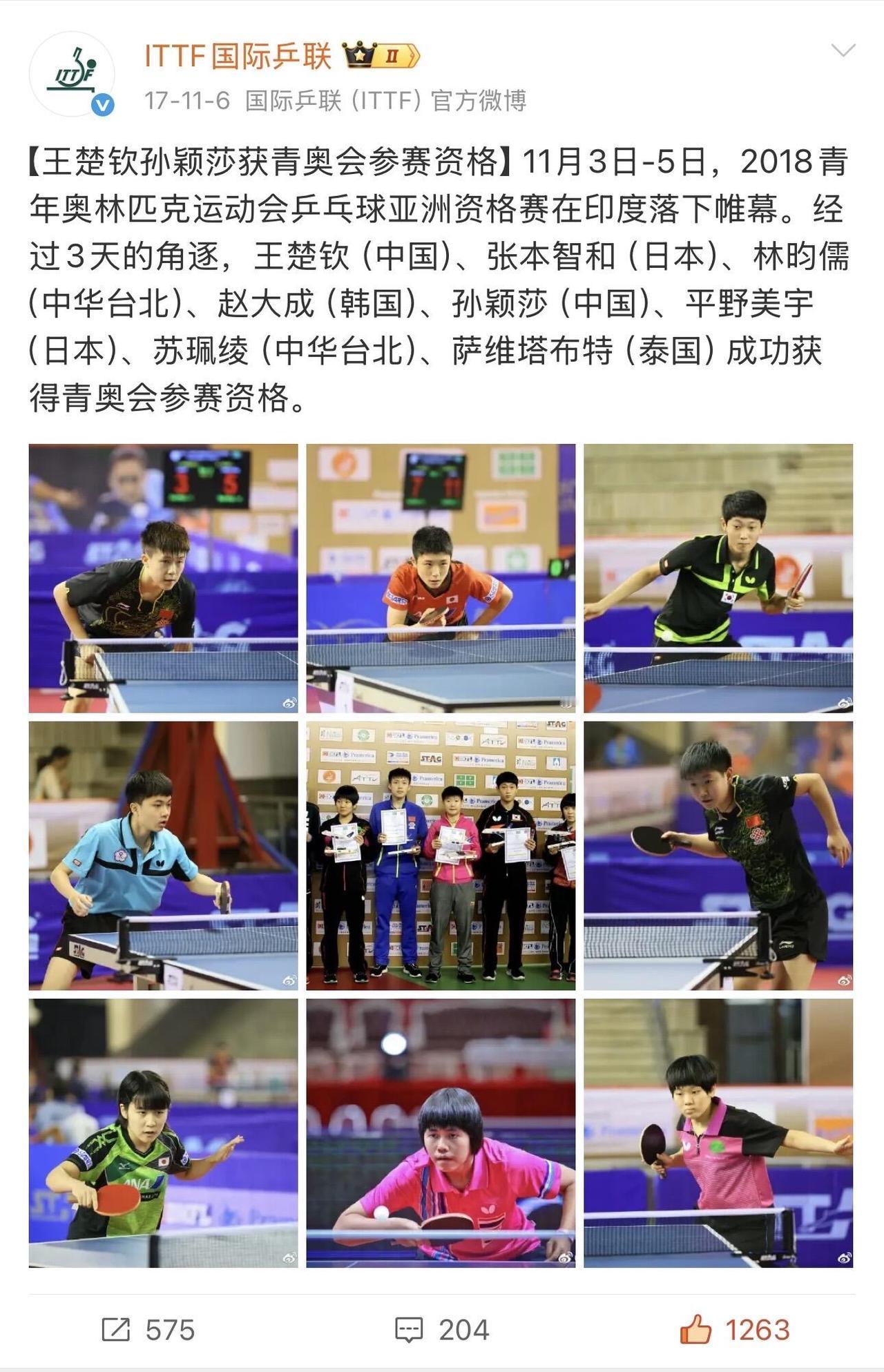 原来莎莎在17年就在印度庆祝生日，头哥陪过的第一个生日，必须有意义！16岁到2