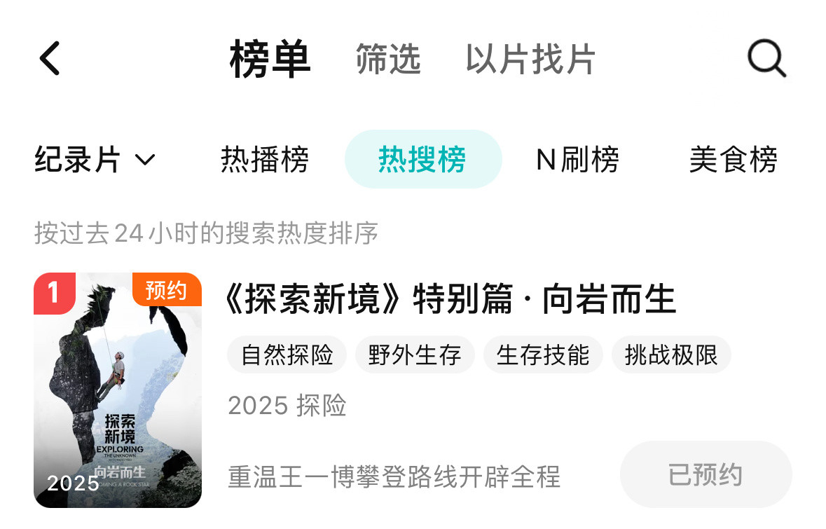 王一博纪录片《探索新境:特别篇》都还没播，这几天站内热搜榜都是第一，号召力太牛了
