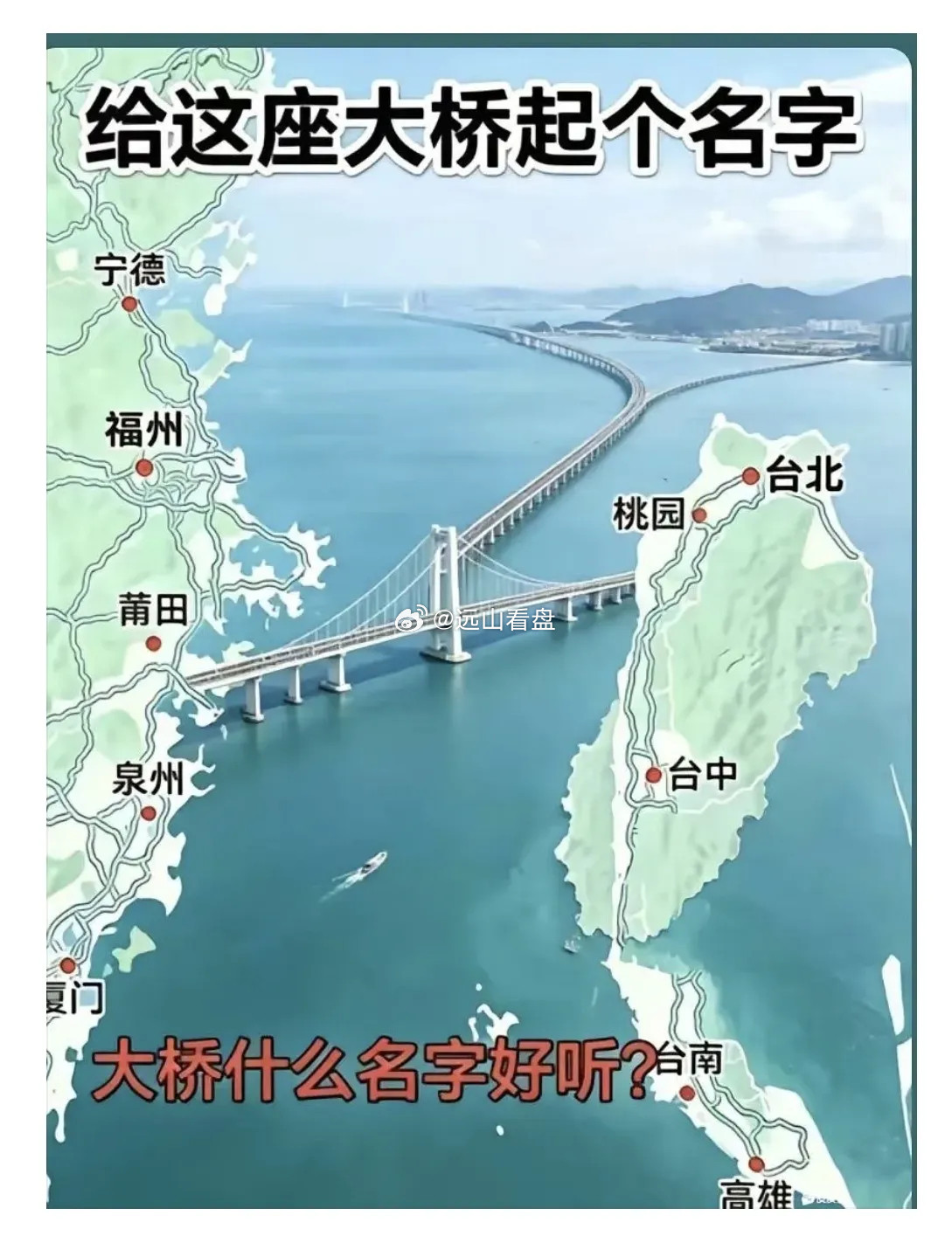 来给大桥起个名字快用到了
