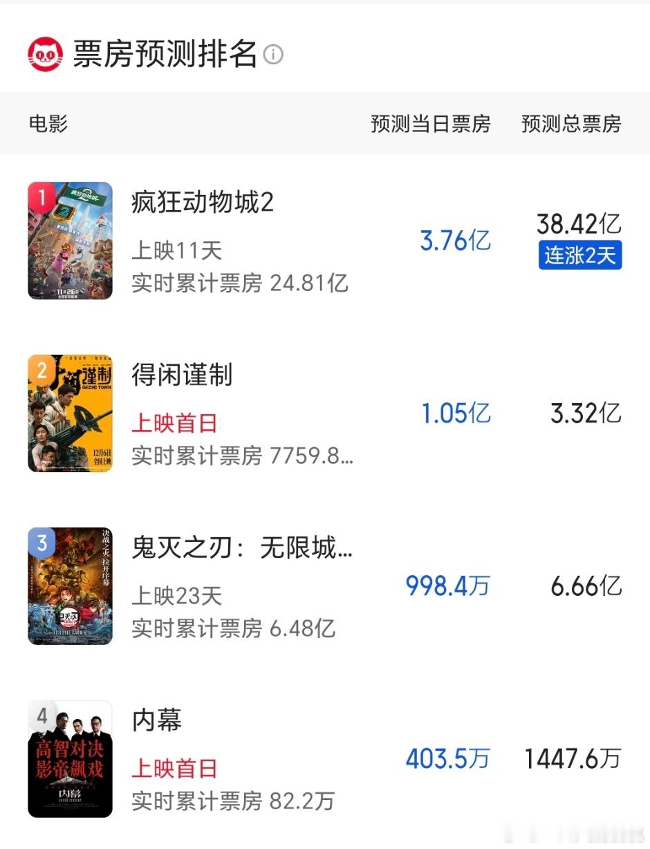 灯塔和猫眼的模型也差太多了吧将近1e，🐱更准一点