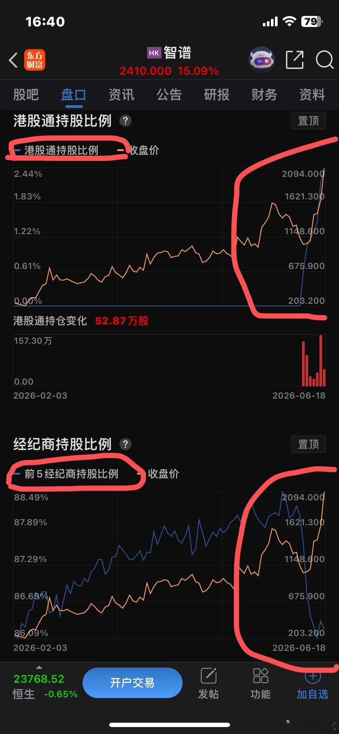 这么直接明显的派发？