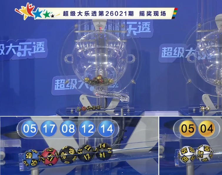 恭喜中奖！大乐透26021期开奖结果！5.8.12.14.17+4/5断