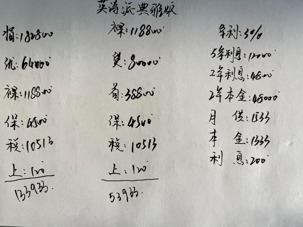 裸车只要11万多，本田英诗派真的太香了！本田英诗派定位中型车，它与本田雅阁是