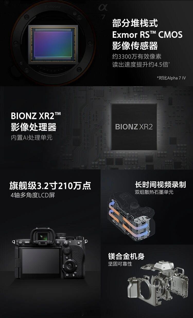 索尼A7M5升级比较大的几个点，索尼官方已经给你列出来了。