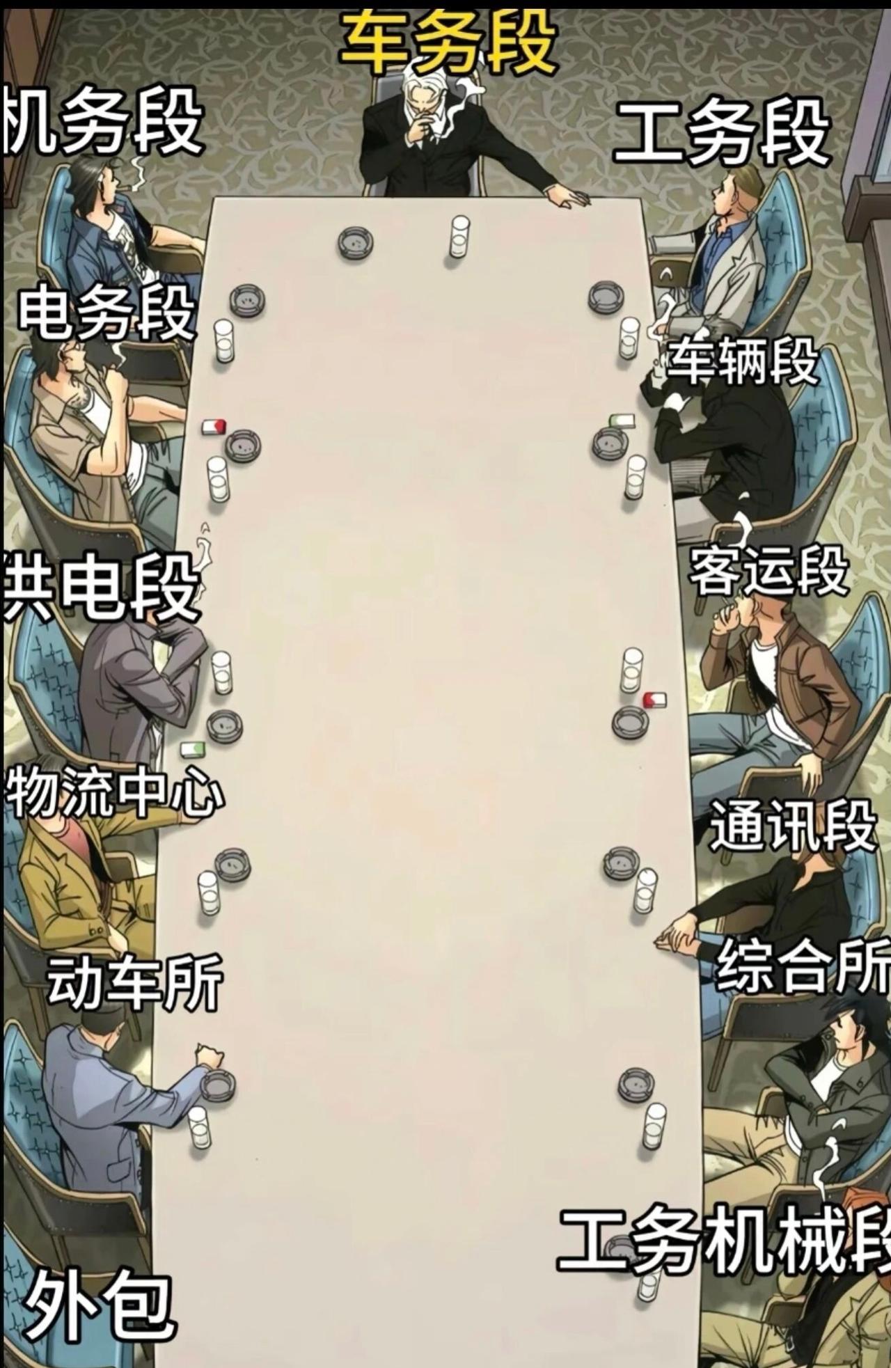记录生活的点点滴滴……临汾铁路分局撤销之后，侯马北站一下子热闹起来，驻扎了这么多