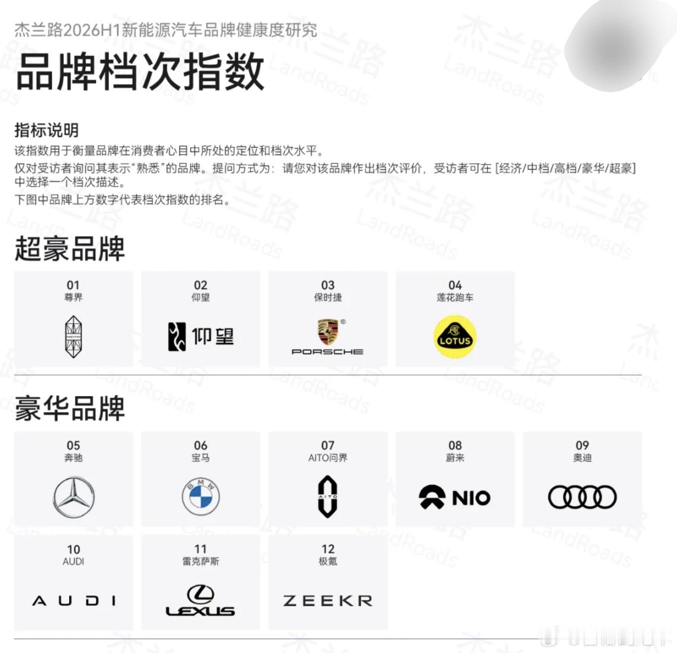 50万级别的SUV买什么？上市30天交付破万台的蔚来ES9您得了解一下！蔚来ES