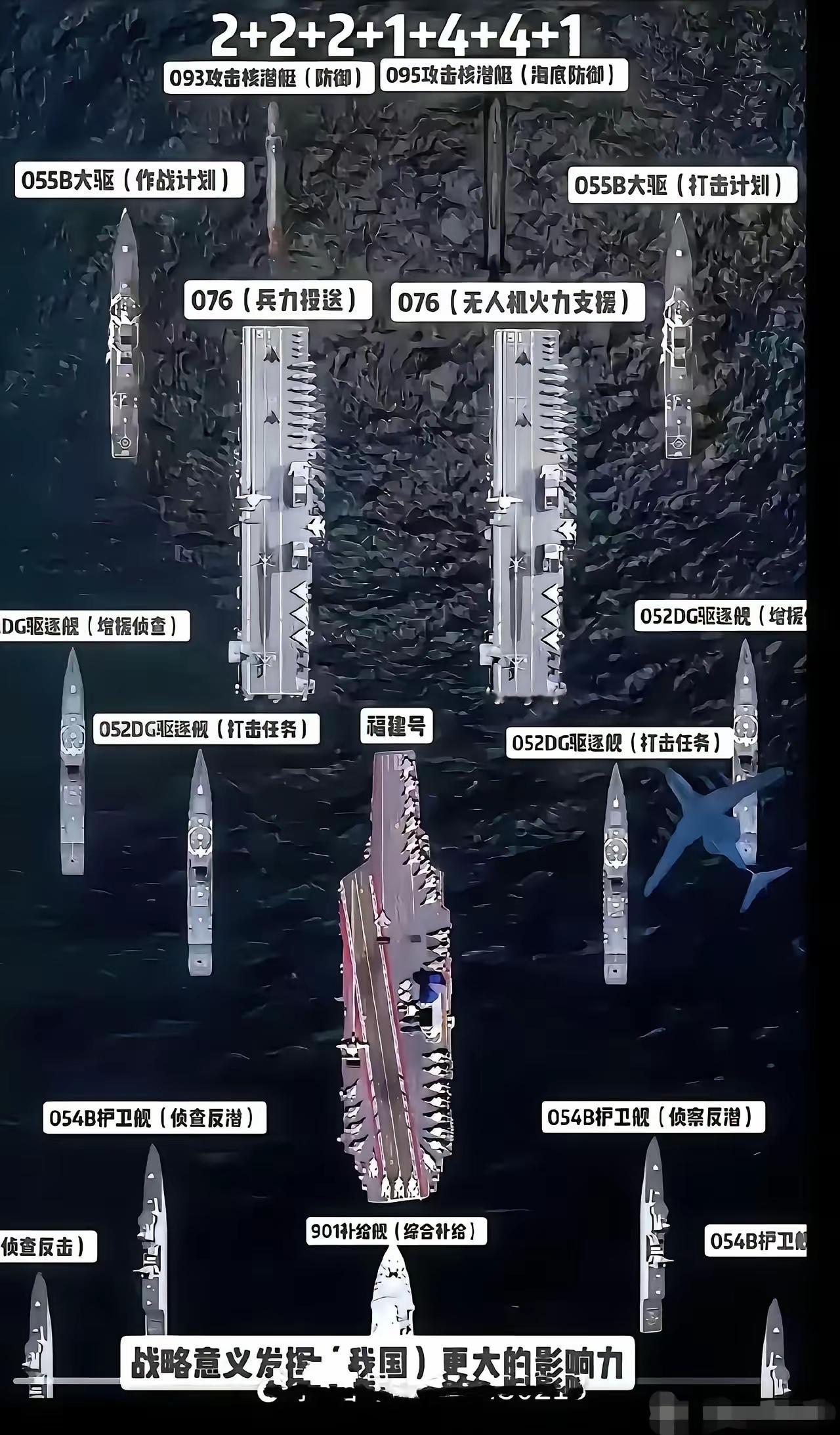 说句实话，下面的图片说是灭国舰队不过分吧！我敢打包票说这支舰队可以秒了全世界95