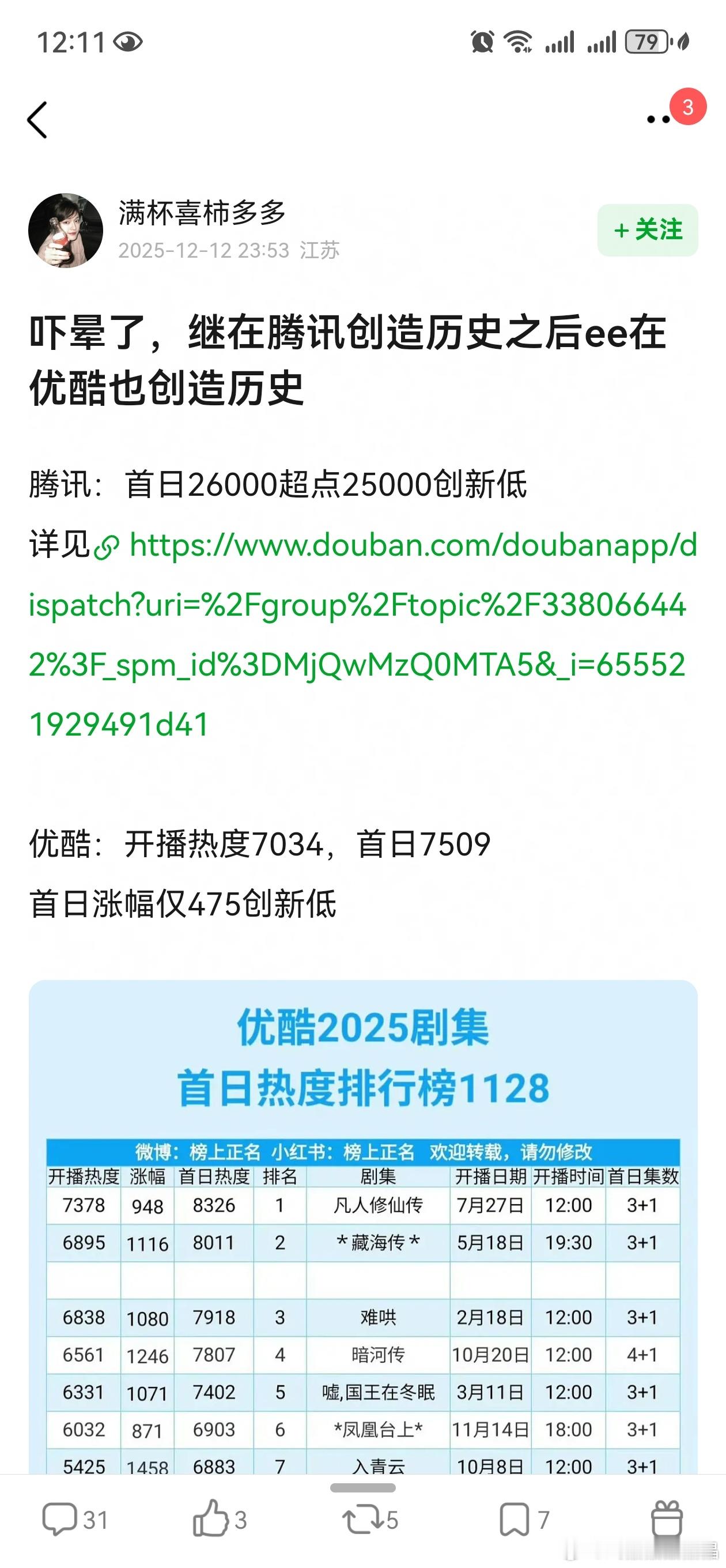 Iejj吓晕贴又又又如期而至了，我们继续观察是不是又成为新的打卡地。
