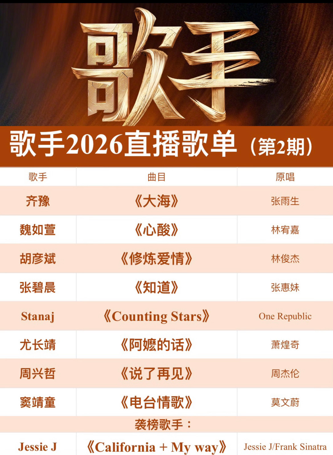 歌手2026第2期直播歌单❗️你最期待哪首？⏰直播时间：今晚19.30歌单如下：