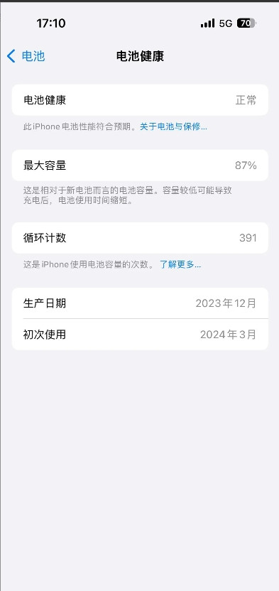 苹果15申请返厂遭拒绝！我真的生气了，2024年三月份买的到现在已经87%，充