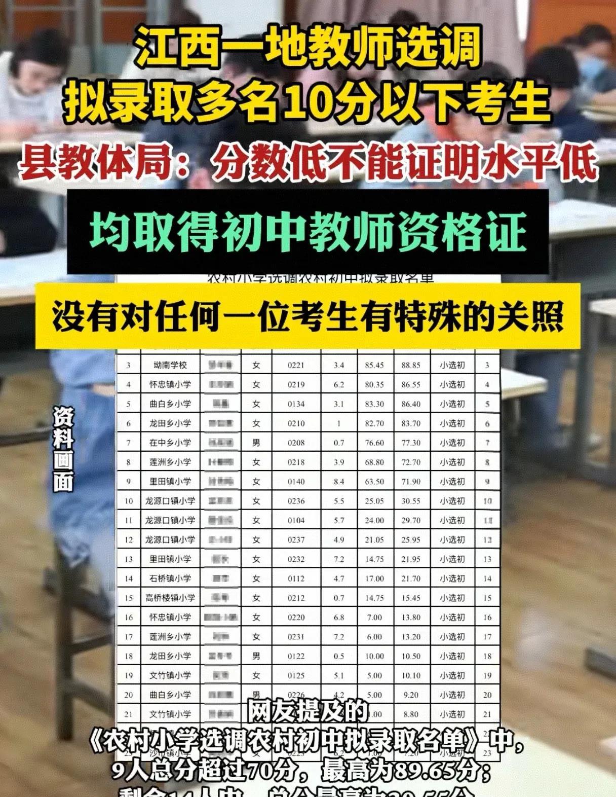 其实很多人没看懂，这是从乡下小学调老师进乡下初中，别人本来就是在编老师。其实就是
