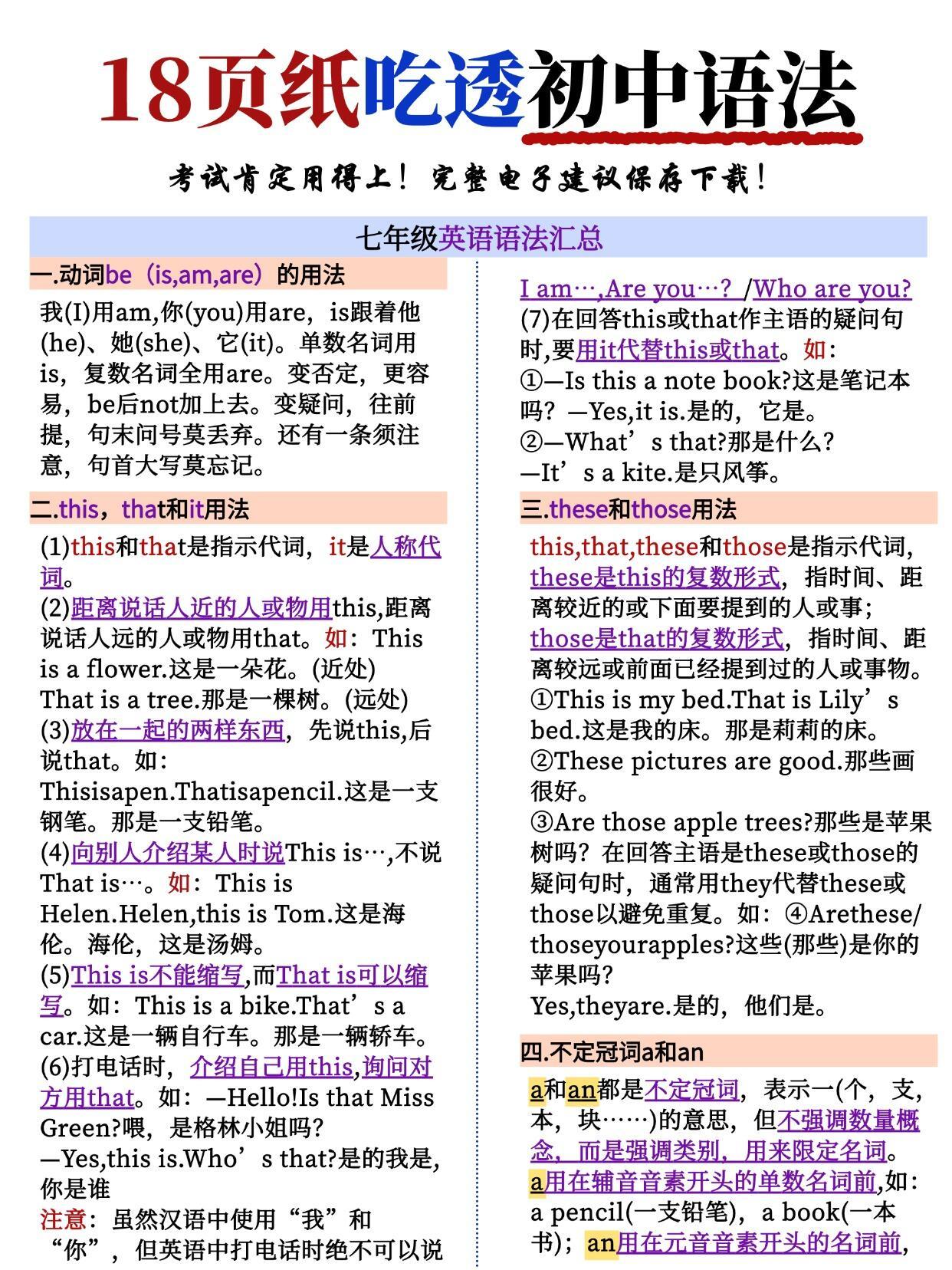18页纸让你吃透初中英语三年全部语法