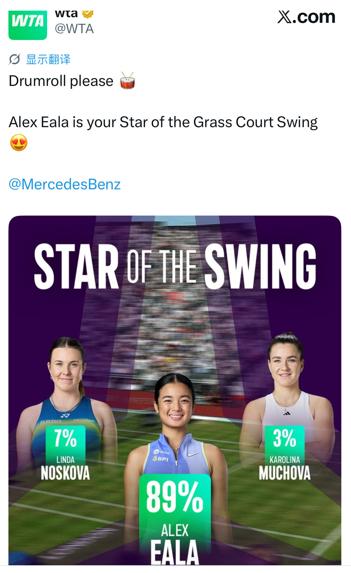 WTA发的这个投票结果引发众怒既然有这个“Star”在，到底是就专业论还是受