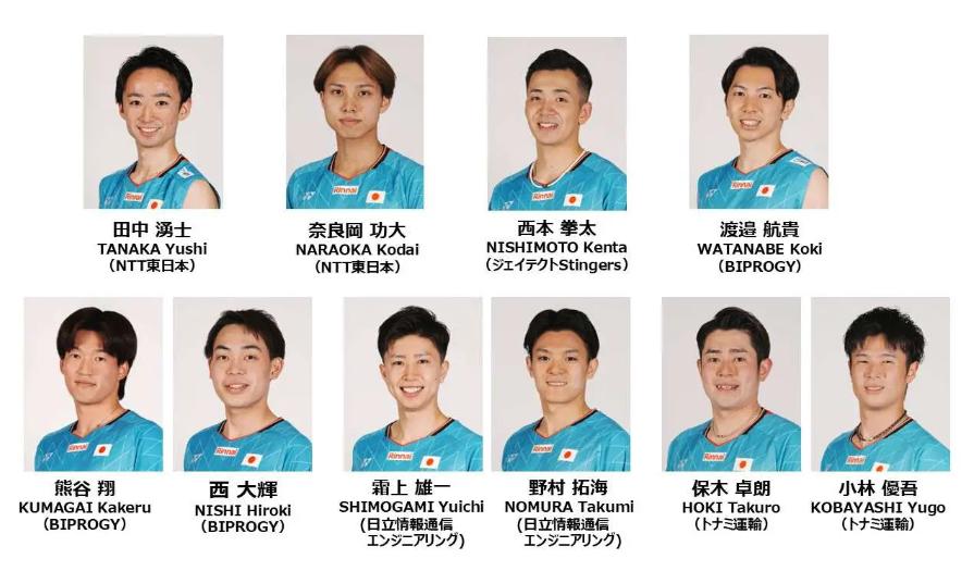 2026汤姆斯杯日本队参赛名单：汤姆斯杯（男团）10人男单：奈良冈功大、渡