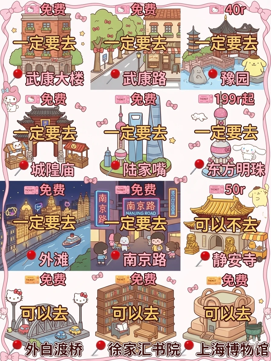 上海一日游懒人保姆级攻略‼️直接抄作业