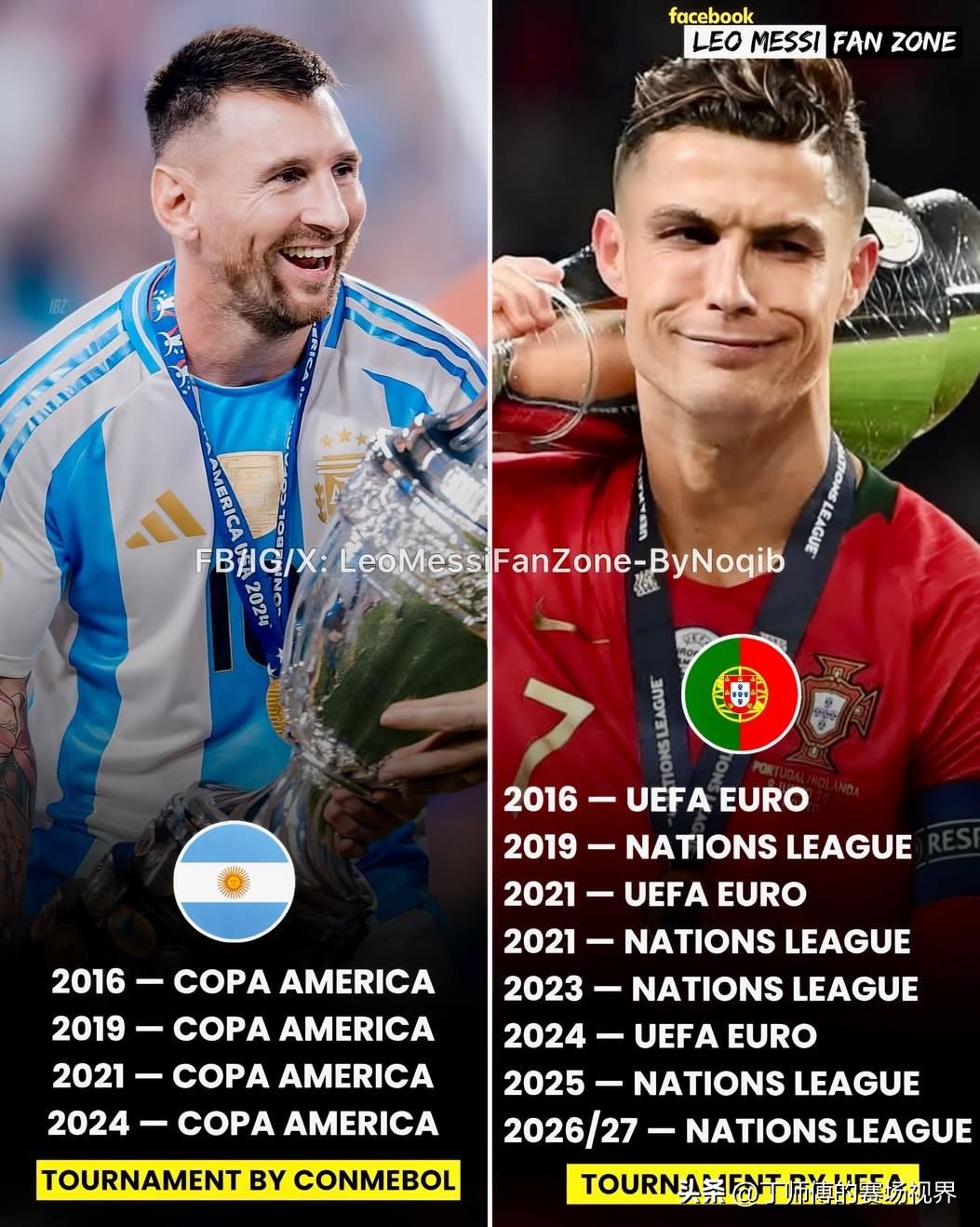 2016年以来的拉美足球赛事：🇦🇷利昂内尔·梅西参加了4届2016年