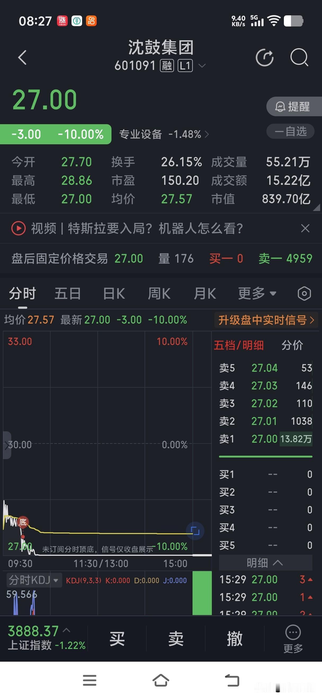 山东一股民在9月22日临近收盘时，以37.90元买入沈鼓集团10000股。当时他