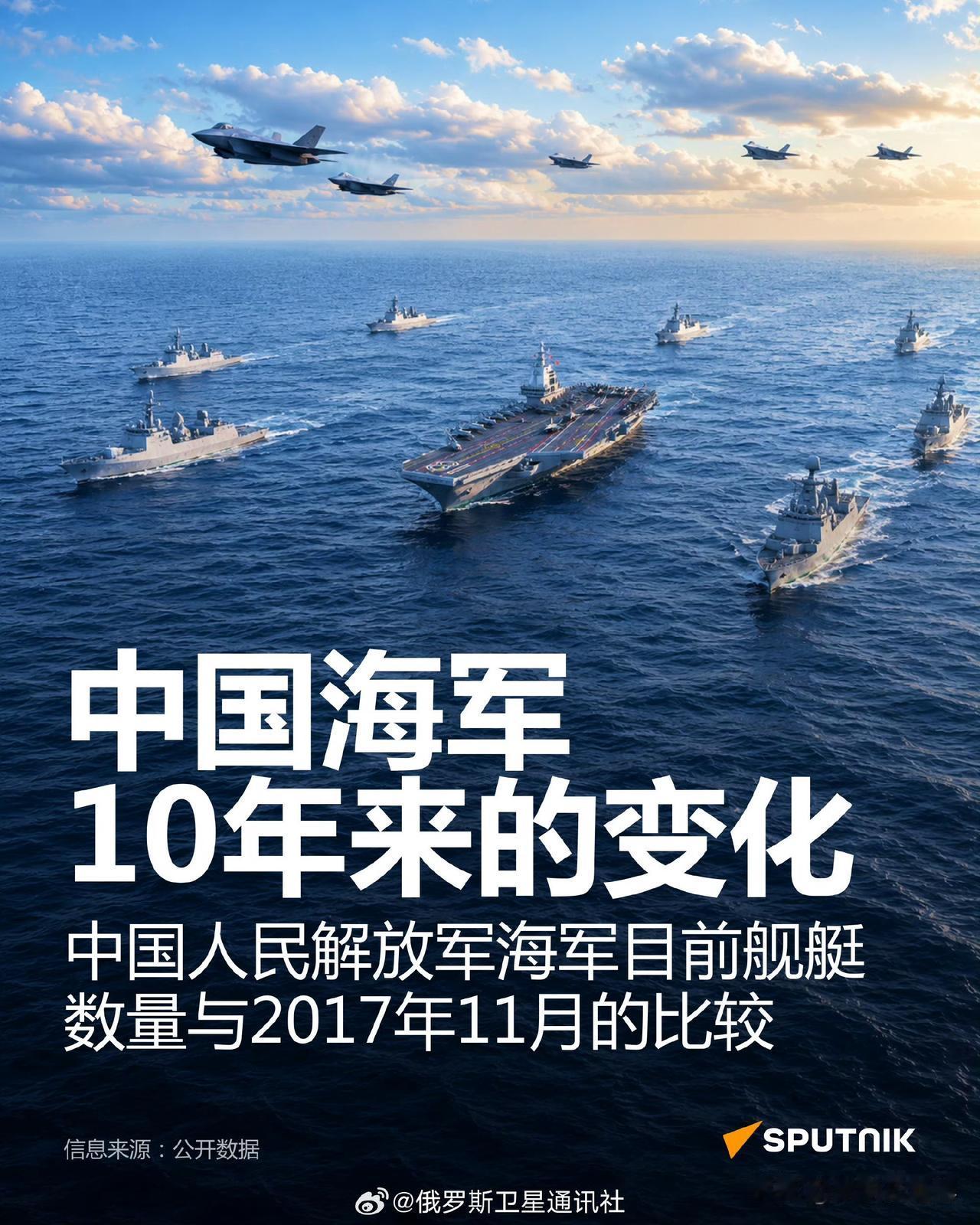 就在今天，据外媒消息来源报道称，根据公开数据，2017年至2026年，中国海军整