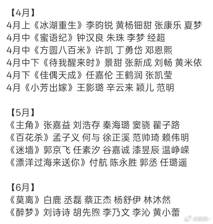 一个月能播这么多部？？？非心肝在🐧播剧基本就是下饺子