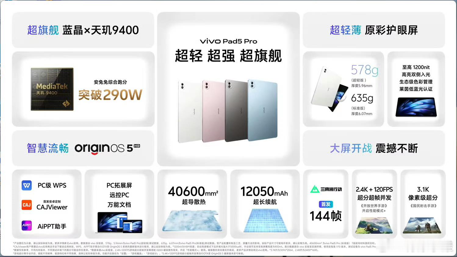 vivoX200s蓝厂全新的loT产品来了！vivoPad5Pro轻羽白超