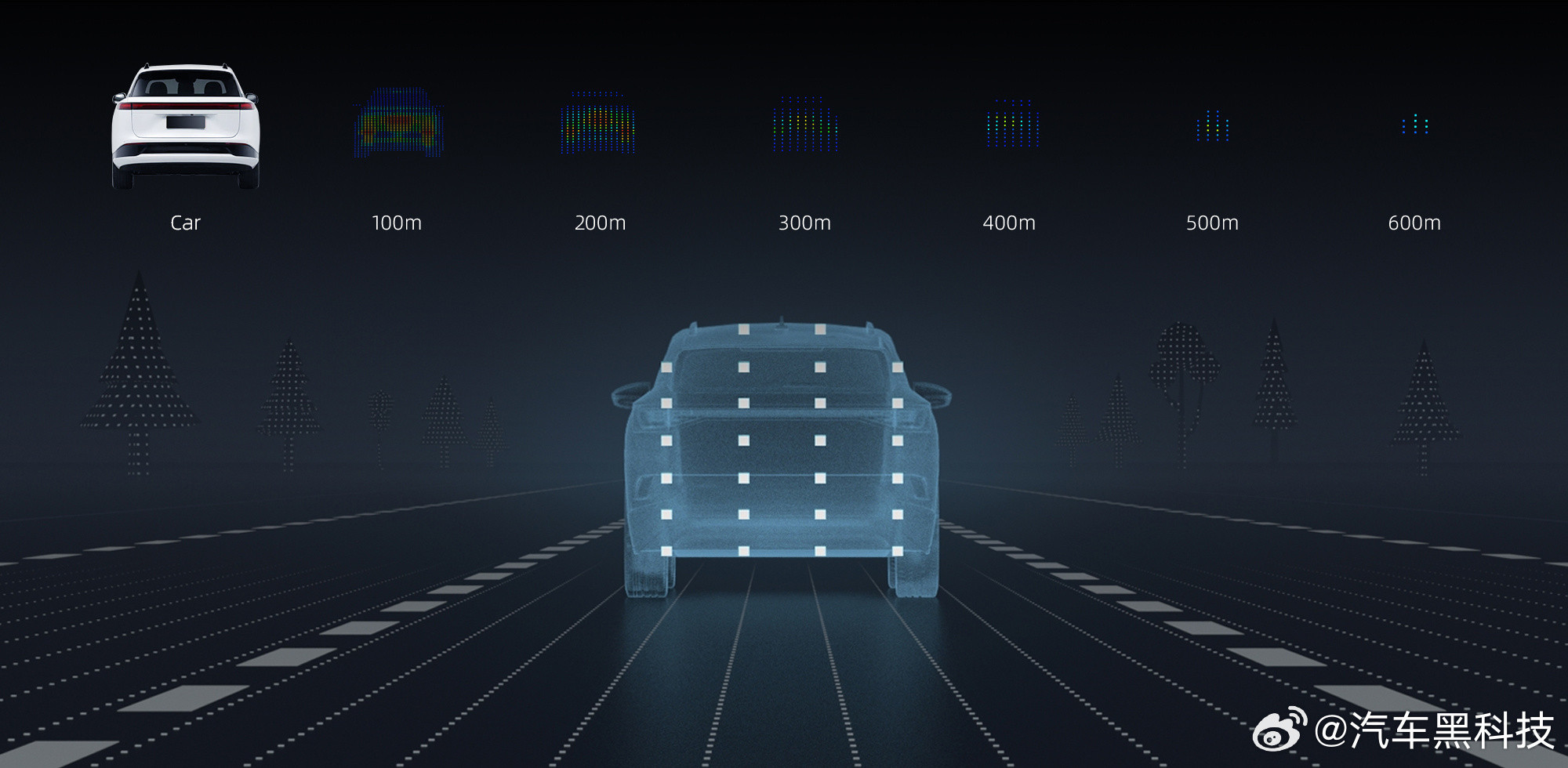 速腾聚创可提供2160线激光雷达3月4日，华为896线激光雷达亮相，不过这还不