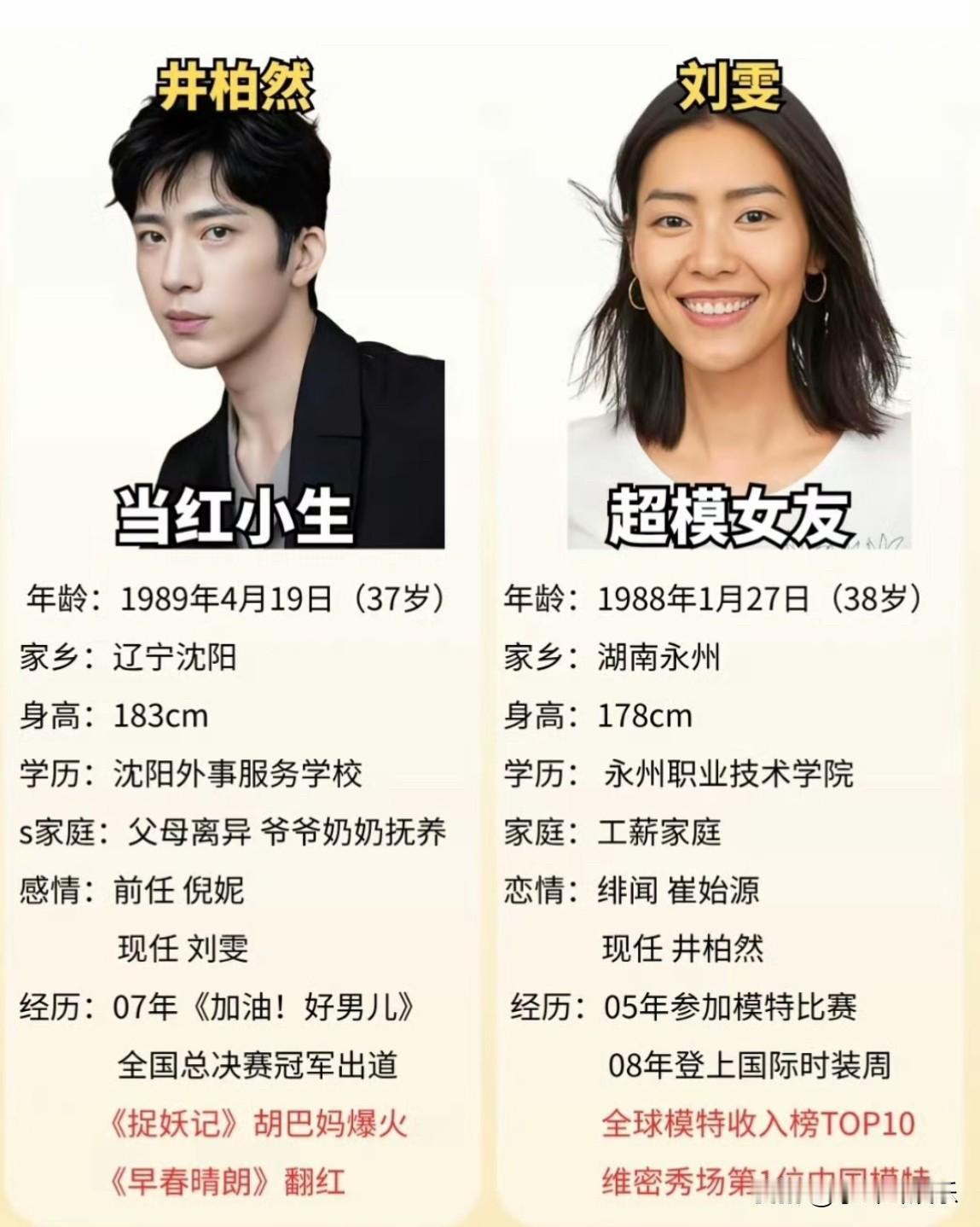 井柏然是不会和刘雯分手的，不是因为刘雯名气大，也不是因为两人捆绑营销，