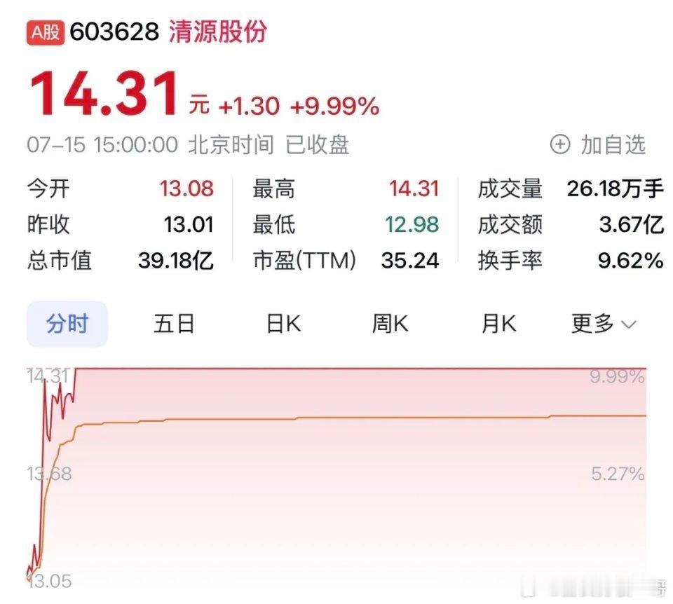 “清源股份icon：锚定新能源核心赛道，以光伏支架深耕与储能拓展构筑发展优势​