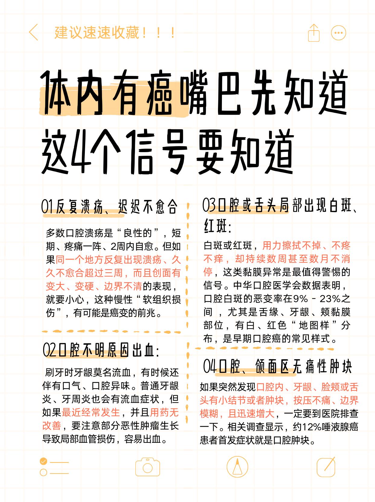 体内有癌嘴巴先知道！这四个信号你一定要知道！作为肿瘤科医生，今天来和大家聊聊身