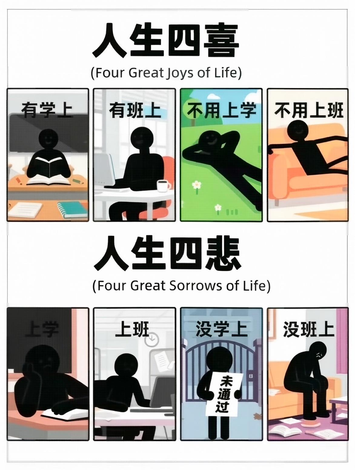人生四喜vs人生四悲|真实到让人想哭真的说到心坎里了，完全是咱们日