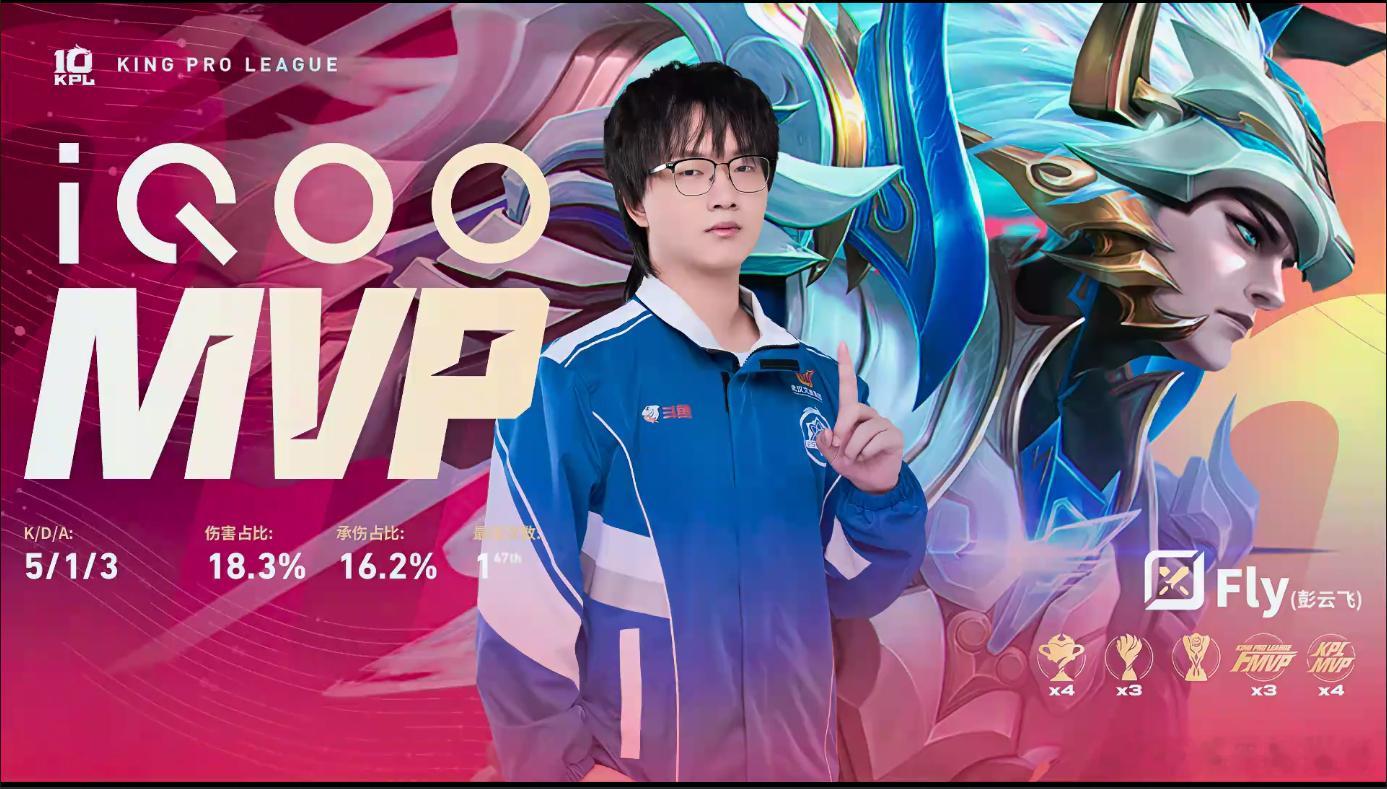 KPL这波操作666！👏Fly无双飞将，四杀不是梦！Fly无双飞将四杀He