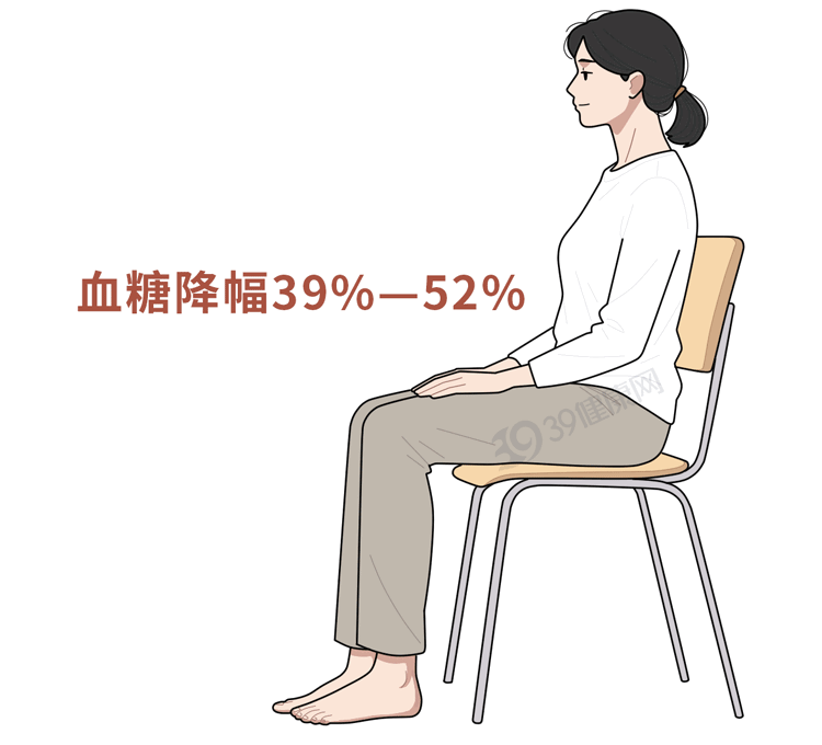 “比走路还简单！每天5分钟，给血管‘洗个澡’，这个动作太神奇了”很多中老年人