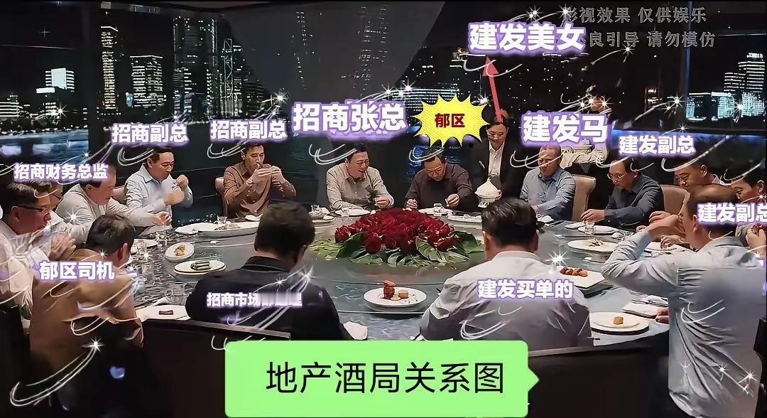 从一张想象中的情景图看出很多人对局面的无知。现在已知是8人的局，情景图中出现司机