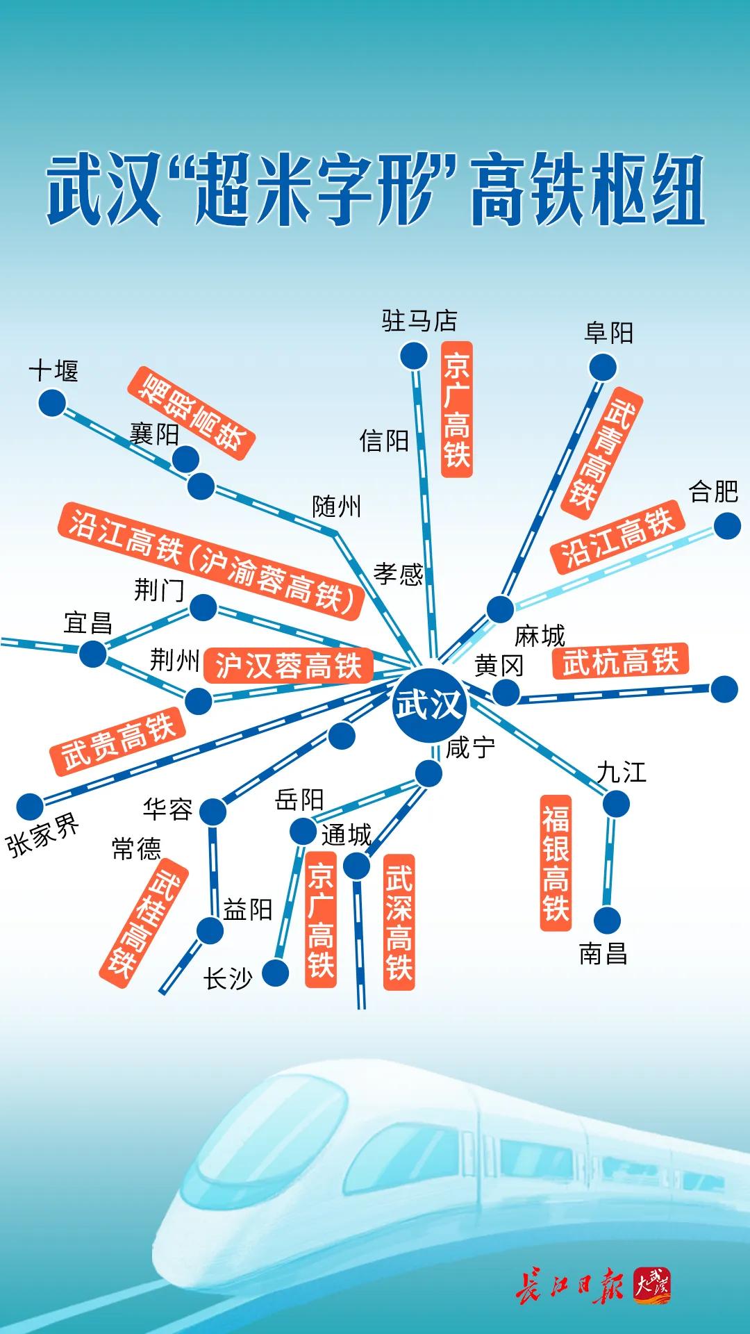 【武汉超米字型高铁网络来了！天堑变通途！】西安至十堰高铁将于今年6月建成通车